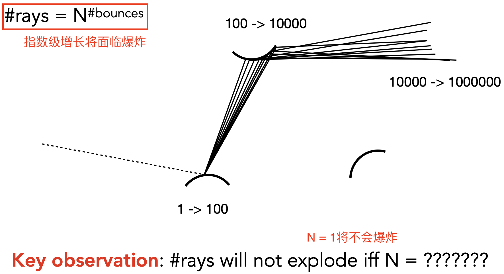 截屏2023-05-04 22.32.52